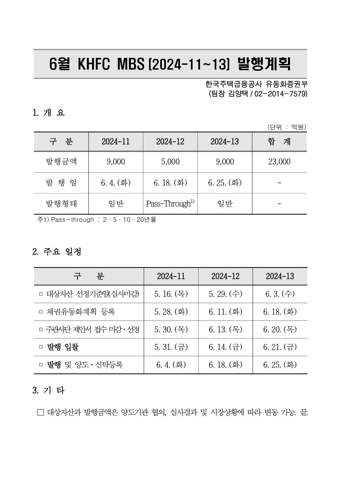 KHFC MBS 2024년 6월 발행계획 첨부 이미지