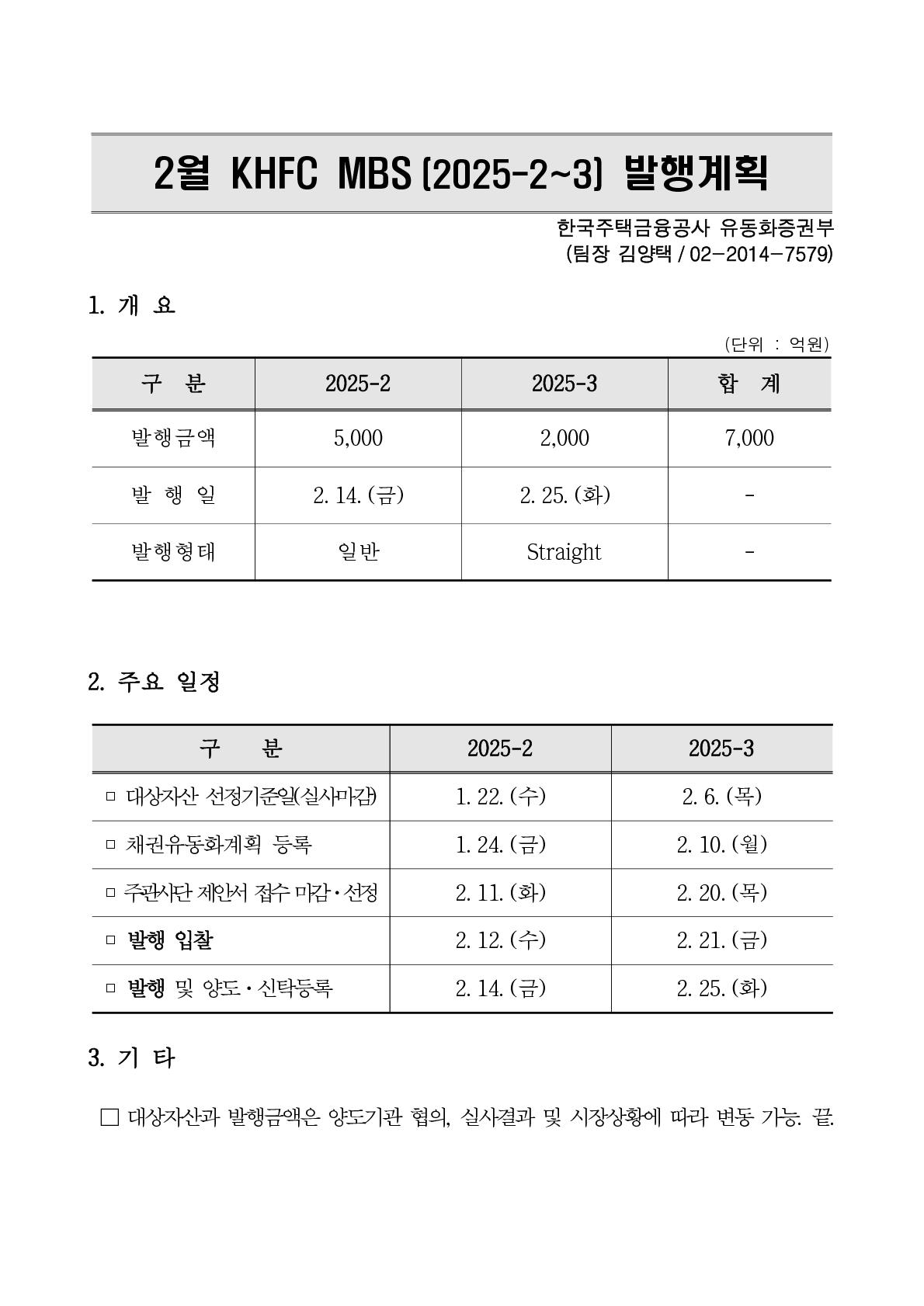 KHFC MBS 2025년 2월 발행계획 첨부 이미지