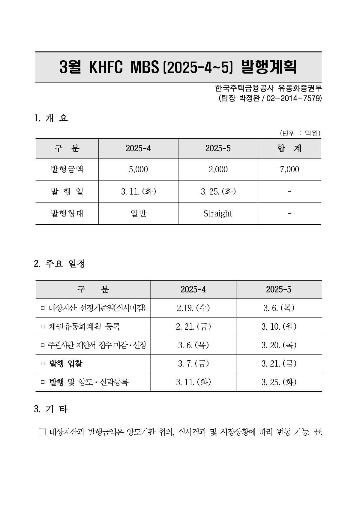 KHFC MBS 2025년 3월 발행계획 첨부 이미지